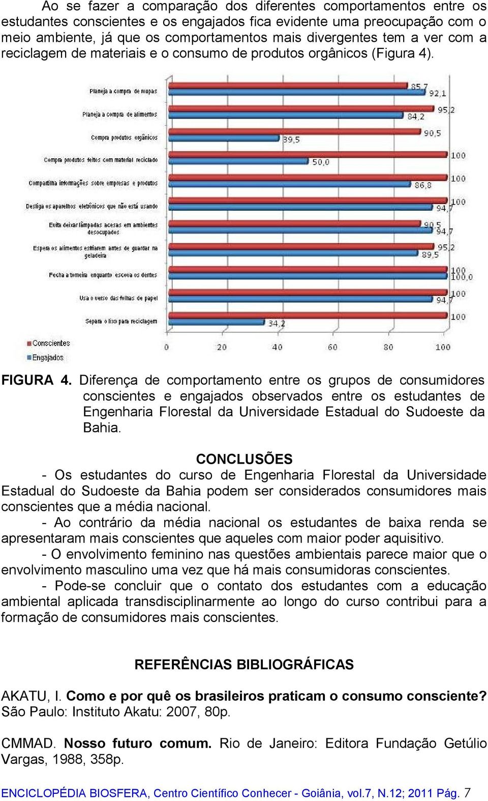 Diferença de comportamento entre os grupos de consumidores conscientes e engajados observados entre os estudantes de Engenharia Florestal da Universidade Estadual do Sudoeste da Bahia.