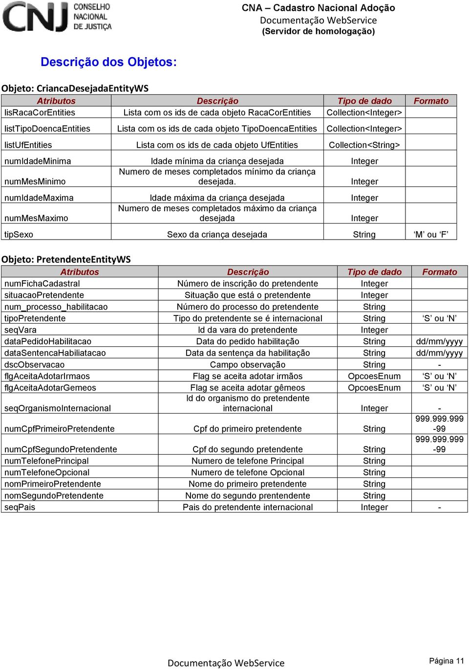 da criança desejada Integer Numero de meses completados mínimo da criança nummesminimo desejada.