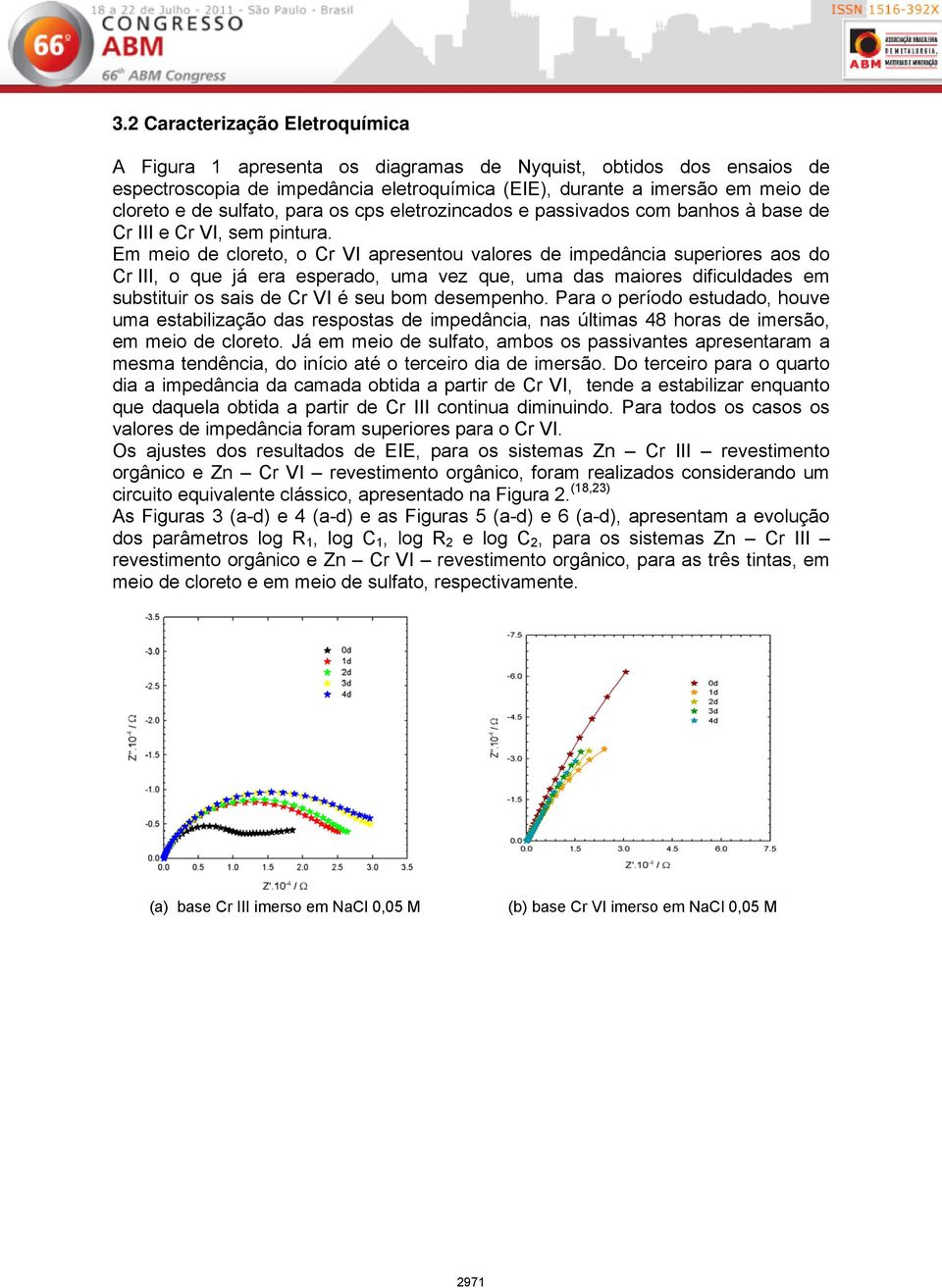 Em meio de cloreto, o Cr VI apresentou valores de impedância superiores aos do Cr III, o que já era esperado, uma vez que, uma das maiores dificuldades em substituir os sais de Cr VI é seu bom