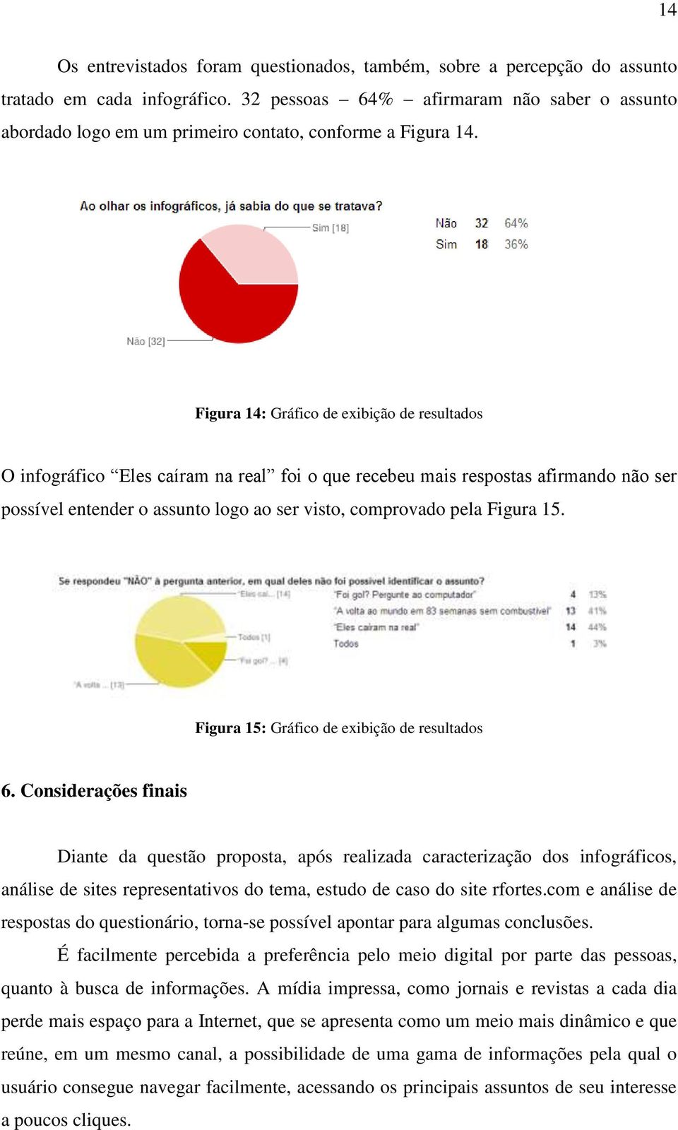 Figura 14: Gráfico de exibição de resultados O infográfico Eles caíram na real foi o que recebeu mais respostas afirmando não ser possível entender o assunto logo ao ser visto, comprovado pela Figura