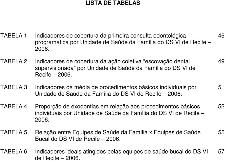 Indicadores da média de procedimentos básicos individuais por Unidade de Saúde da Família do DS VI de Recife 2006.