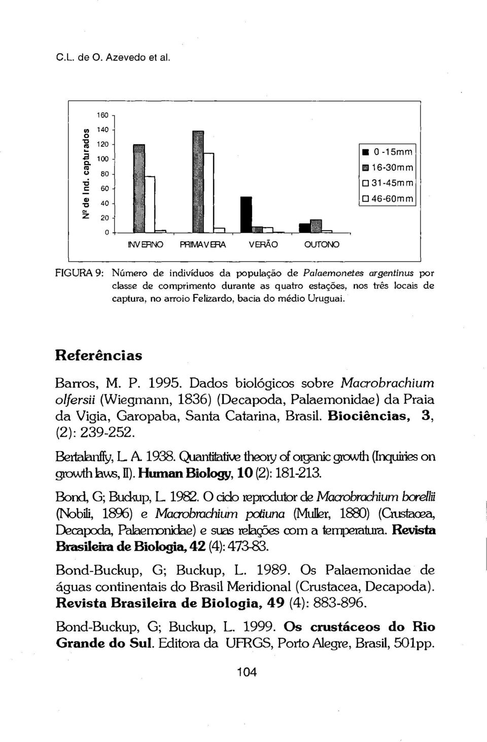 comprimento durante as quatro estações, nos três locais de captura, no arroio Felizardo, bacia do médio Uruguai. Referências Barros, M. P. 1995.
