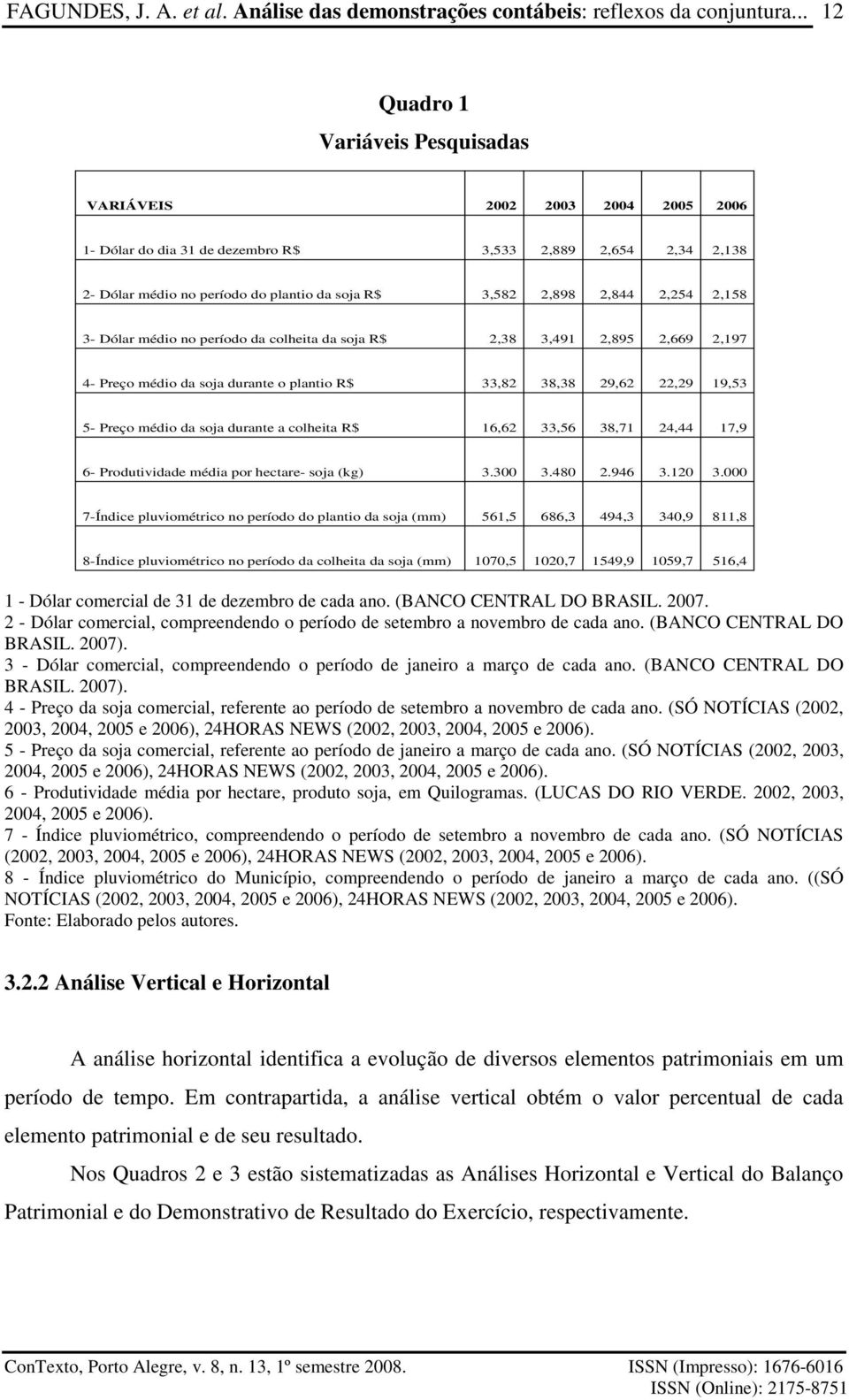 colheita R$ 16,62 33,56 38,71 24,44 17,9 6- Produtividade média por hectare- soja (kg) 3.300 3.480 2.946 3.120 3.