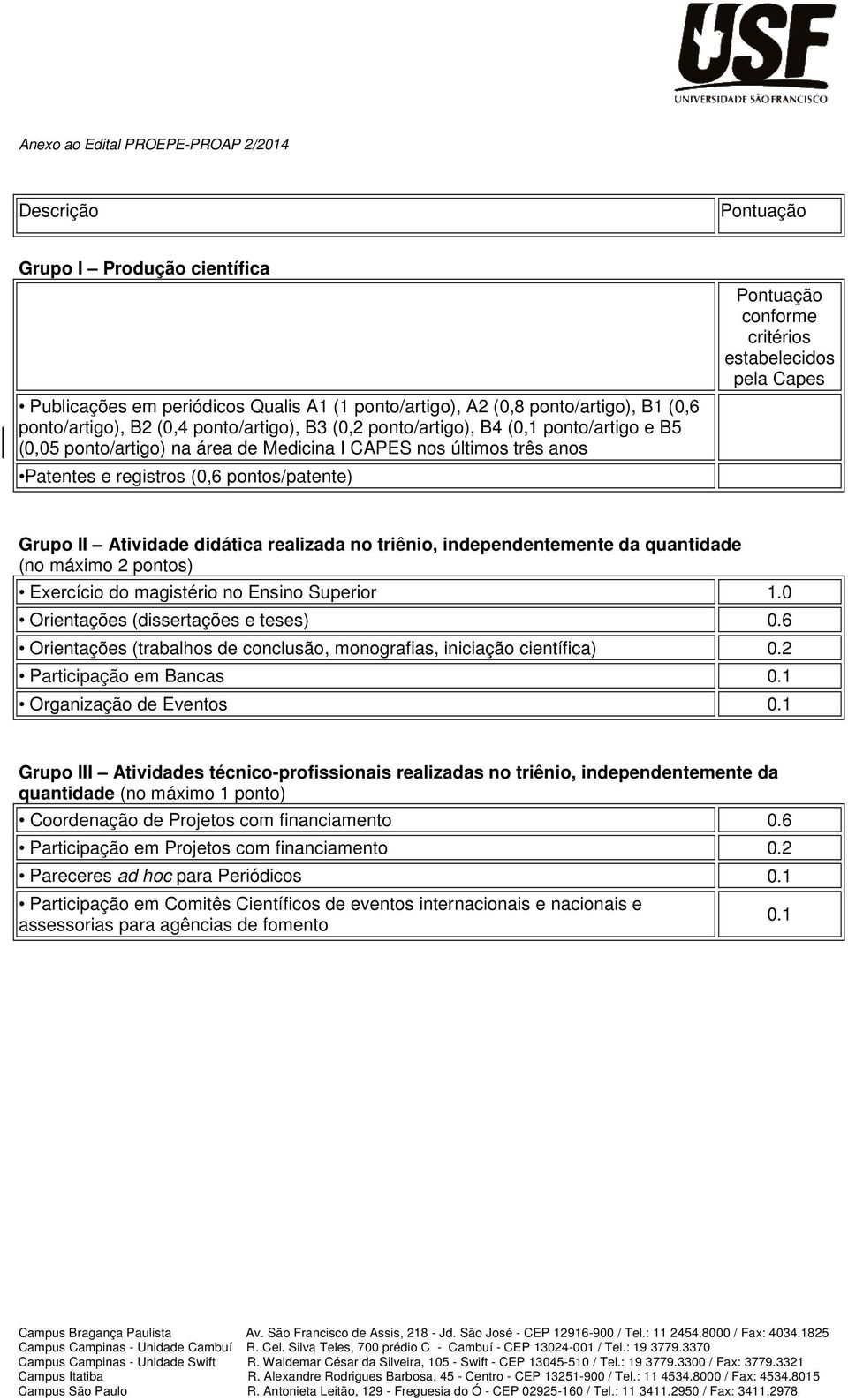 critérios estabelecidos pela Capes Grupo II Atividade didática realizada no triênio, independentemente da quantidade (no máximo 2 pontos) Exercício do magistério no Ensino Superior 1.