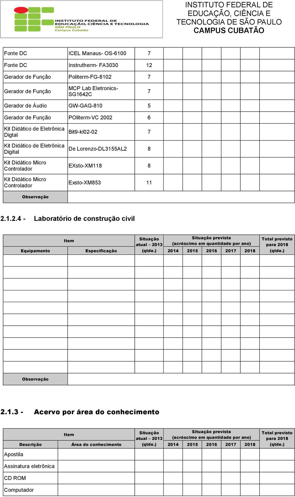 8 Exsto-XM853 11 Observação 2.1.2.4 - Laboratório de construção civil Item Situação atual 2013 (qtde.