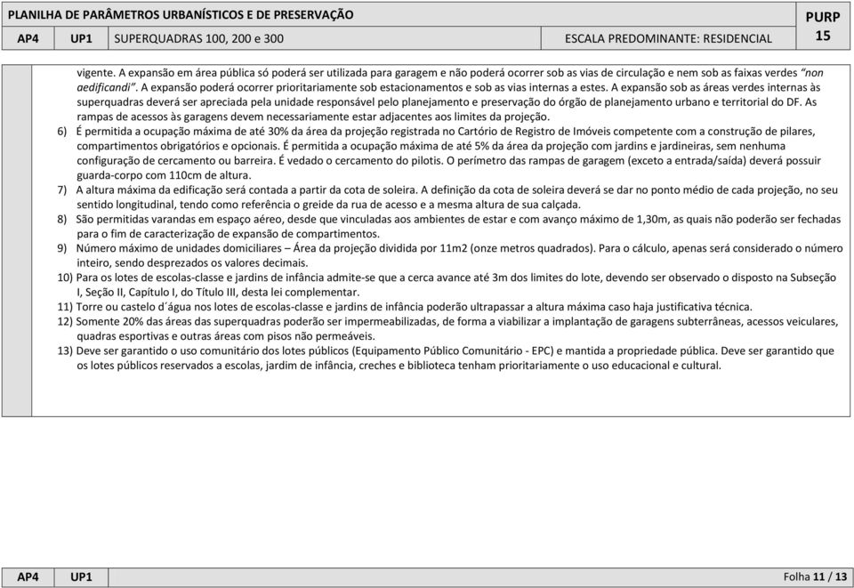 A expansão sob as áreas verdes internas às superquadras deverá ser apreciada pela unidade responsável pelo planejamento e preservação do órgão de planejamento urbano e territorial do DF.