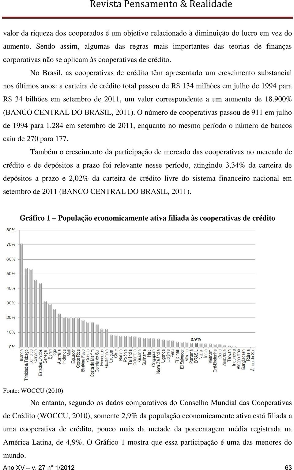 No Brasil, as cooperativas de crédito têm apresentado um crescimento substancial nos últimos anos: a carteira de crédito total passou de R$ 134 milhões em julho de 1994 para R$ 34 bilhões em setembro