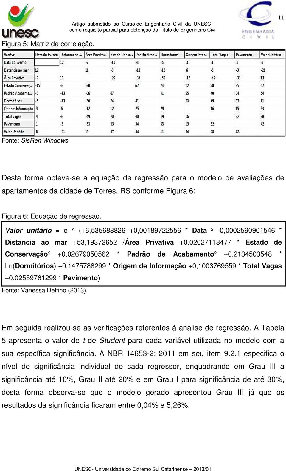 Valor unitário = e ^ (+6,535688826 +0,00189722556 * Data ² -0,0002590901546 * Distancia ao mar +53,19372652 /Área Privativa +0,02027118477 * Estado de Conservação² +0,02679050562 * Padrão de