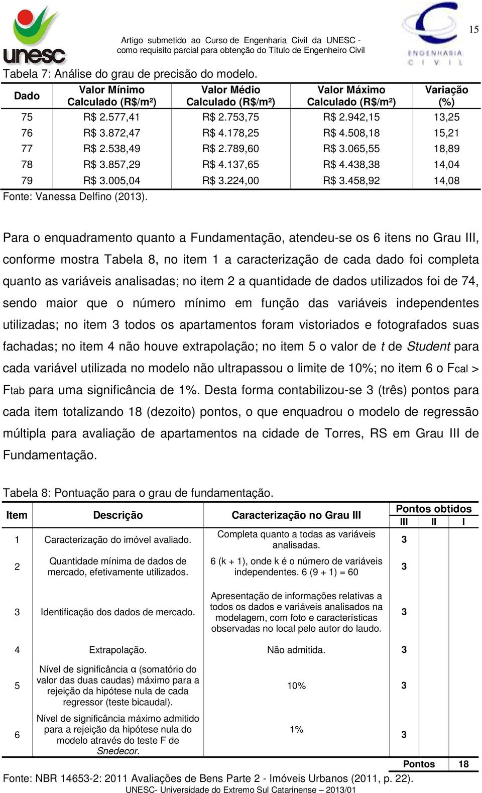 458,92 14,08 Para o enquadramento quanto a Fundamentação, atendeu-se os 6 itens no Grau III, conforme mostra Tabela 8, no item 1 a caracterização de cada dado foi completa quanto as variáveis