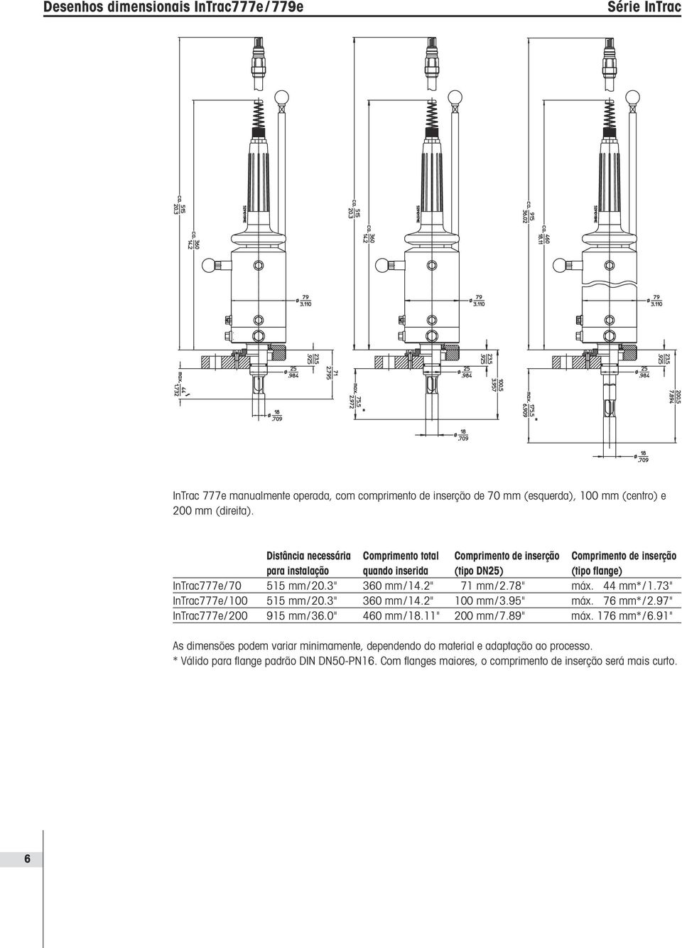 3" 360 mm/ 14.2" 71 mm/ 2.78" máx. 44 mm*/ 1.73" InTrac777e/ 100 515 mm/ 20.3" 360 mm/ 14.2" 100 mm/ 3.95" máx. 76 mm*/ 2.97" InTrac777e/ 200 915 mm/ 36.0" 460 mm/ 18.11" 200 mm/ 7.