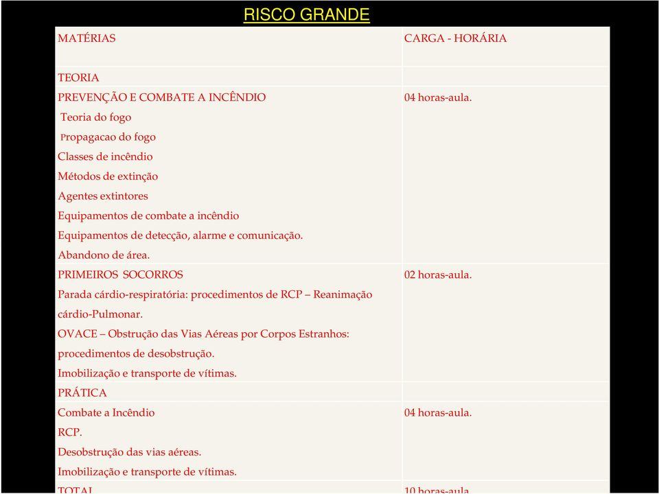 PRIMEIROS SOCORROS Parada cárdio-respiratória: procedimentos de RCP Reanimação cárdio-pulmonar.