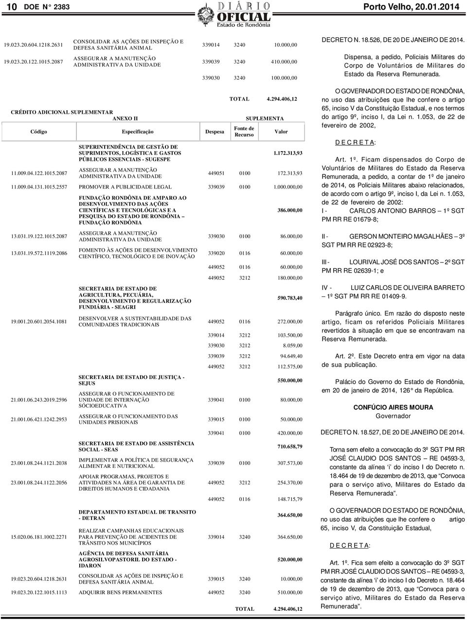 526, DE 20 DE JANEIRO DE 2014. Dispensa, a pedido, Policiais Militares do Corpo de Voluntários de Militares do Estado da Reserva Remunerada.