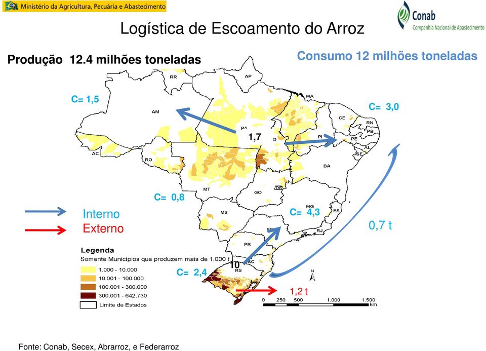 1,5 C= 3,0 1,7 Interno Externo C= 0,8 C= 4,3 0,7 t