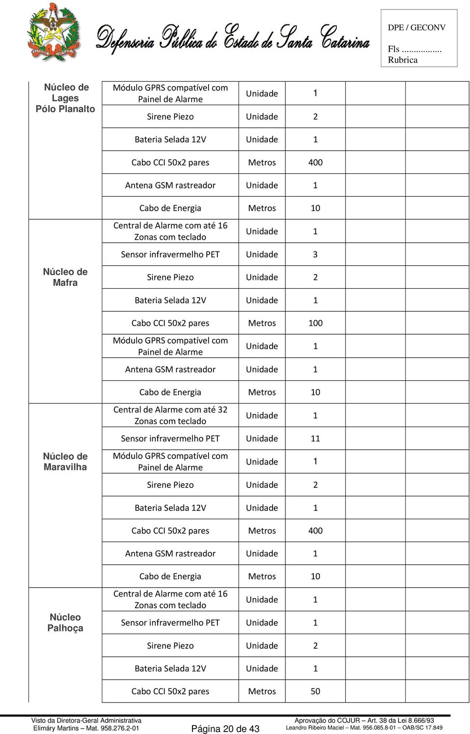 Alarme com até 32 Sensor infravermelho PET 1 Núcleo de Maravilha Módulo GPRS compatível com Bateria Selada 12V Cabo CCI 50x2 pares Metros 400 Antena GSM