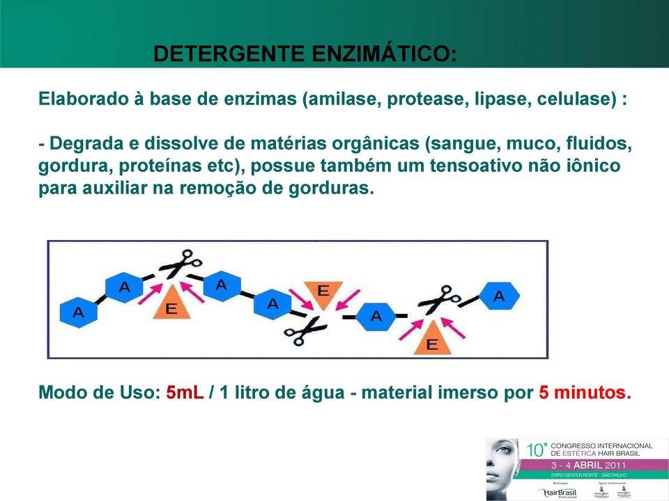 gordura, proteínas etc), possue também um tensoativo não iônico para auxiliar na