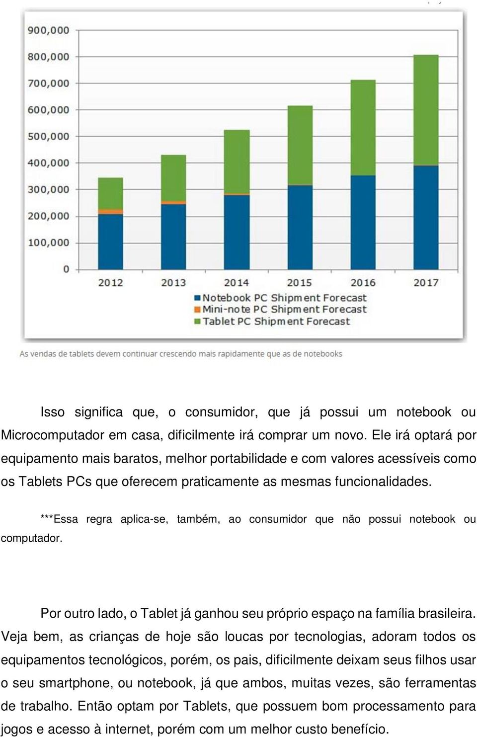 ***Essa regra aplica-se, também, ao consumidor que não possui notebook ou Por outro lado, o Tablet já ganhou seu próprio espaço na família brasileira.