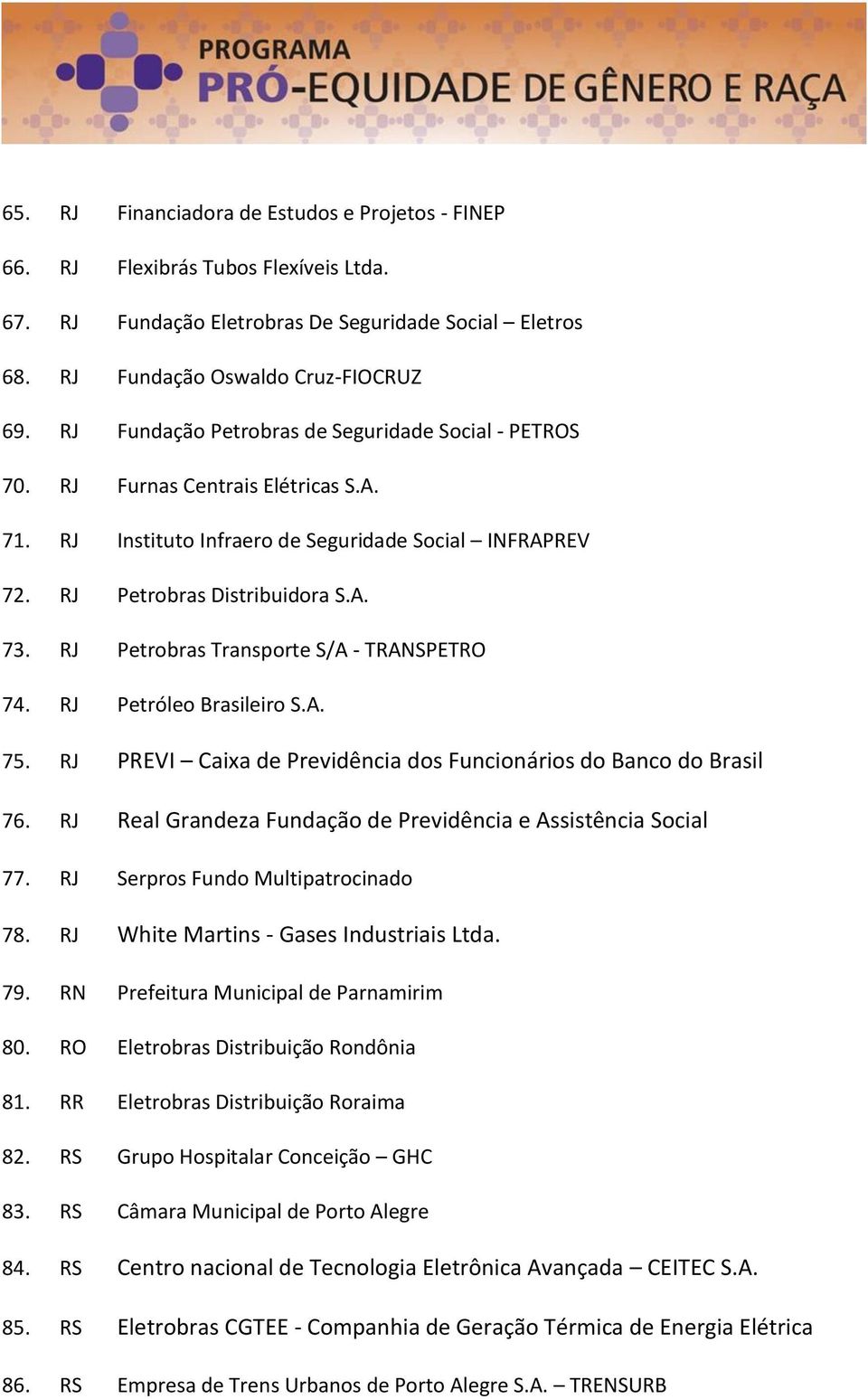 RJ Petrobras Transporte S/A - TRANSPETRO 74. RJ Petróleo Brasileiro S.A. 75. RJ PREVI Caixa de Previdência dos Funcionários do Banco do Brasil 76.