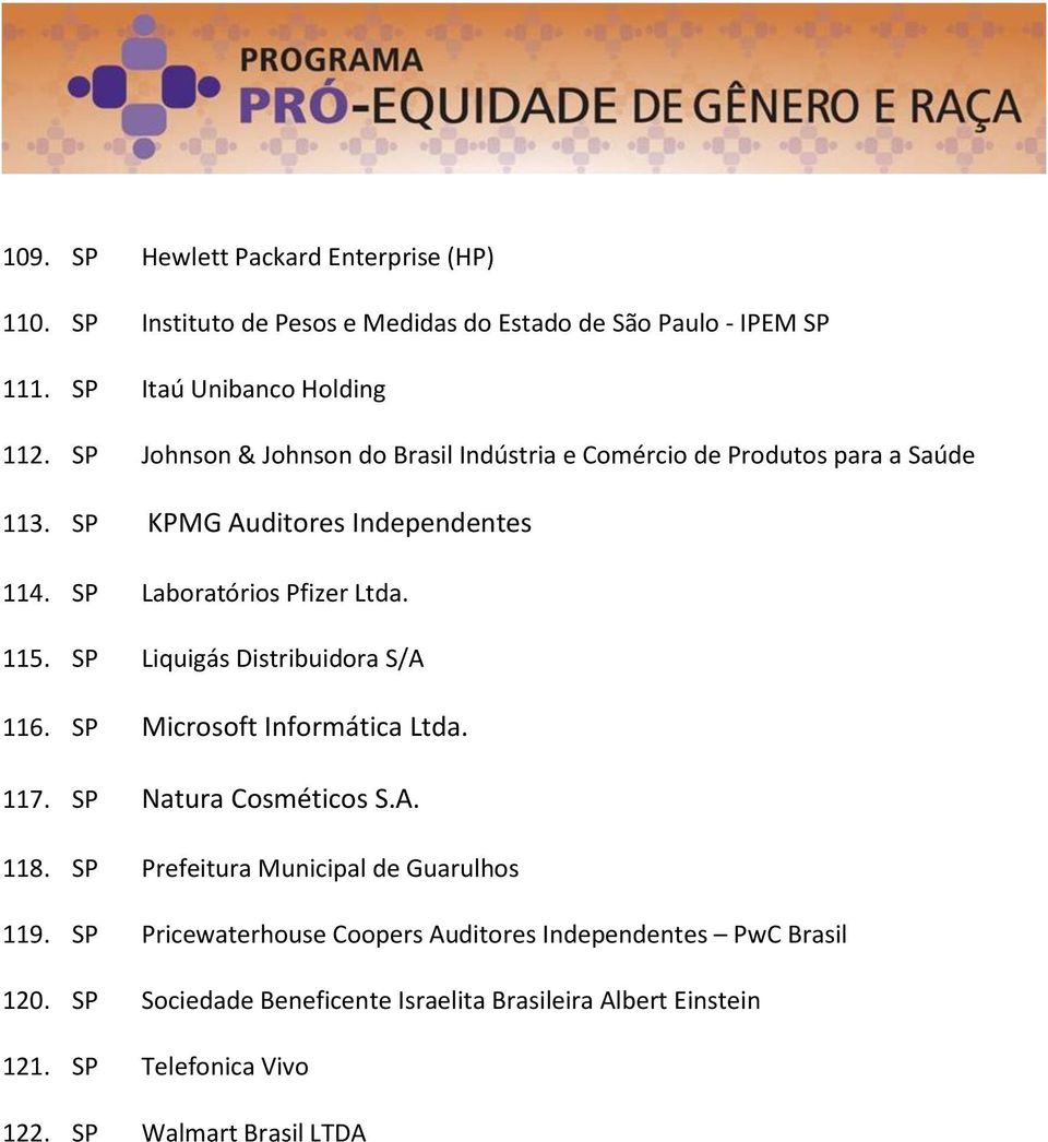 SP Liquigás Distribuidora S/A 116. SP Microsoft Informática Ltda. 117. SP Natura Cosméticos S.A. 118. SP Prefeitura Municipal de Guarulhos 119.