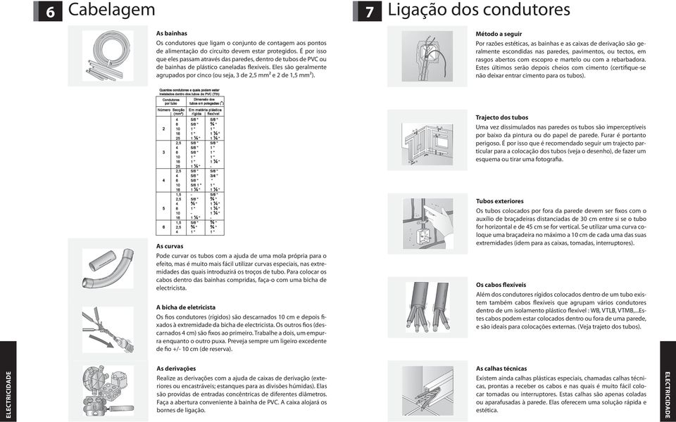 7 Ligação dos condutores Método a seguir Por razões estéticas, as bainhas e as caixas de derivação são geralmente escondidas nas paredes, pavimentos, ou tectos, em rasgos abertos com escopro e