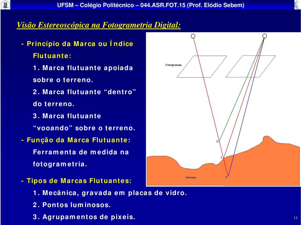 Marca flutuante vooando sobre o terreno.