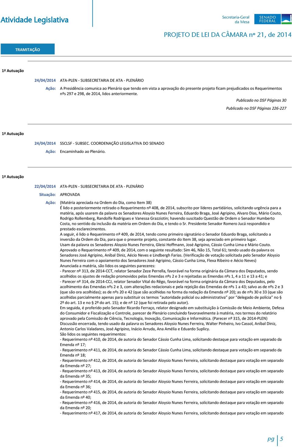 22/04/2014 ATA-PLEN - SUBSECRETARIA DE ATA - PLENÁRIO APROVADA (Matéria apreciada na Ordem do Dia, como Item 38) É lido e posteriormente retirado o Requerimento nº 408, de 2014, subscrito por líderes