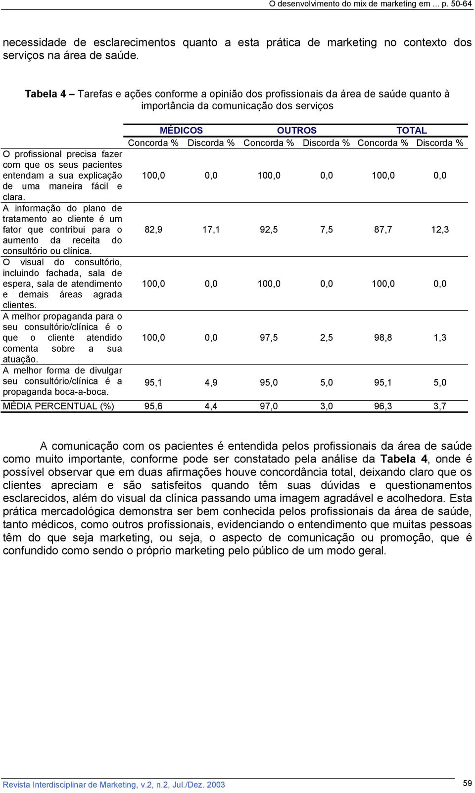 explicação de uma maneira fácil e clara. A informação do plano de tratamento ao cliente é um fator que contribui para o aumento da receita do consultório ou clínica.