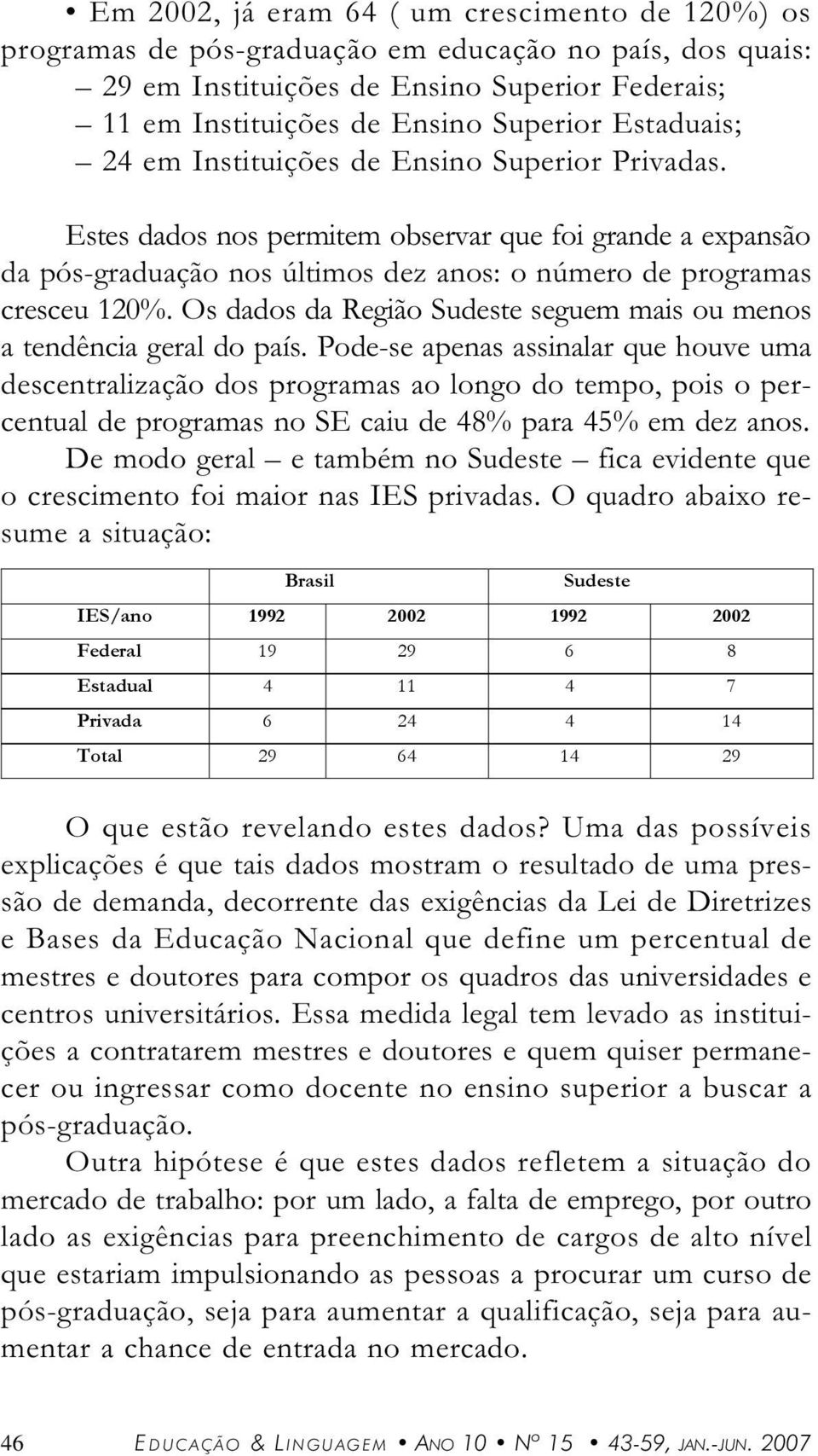 Os ddos d Região Sudeste seguem mis ou menos tendênci gerl do pís.