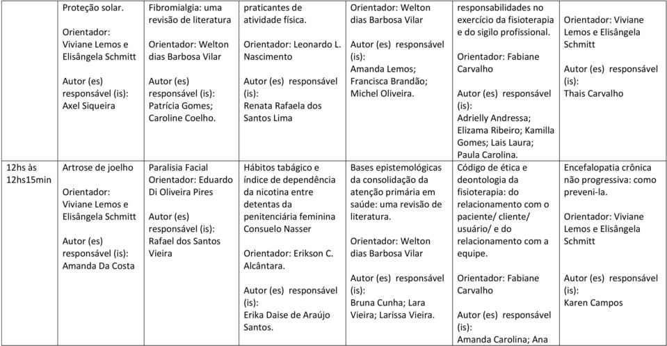 Paralisia Facial Eduardo Di Oliveira Pires responsável Rafael dos Santos Vieira praticantes de atividade física. Leonardo L.