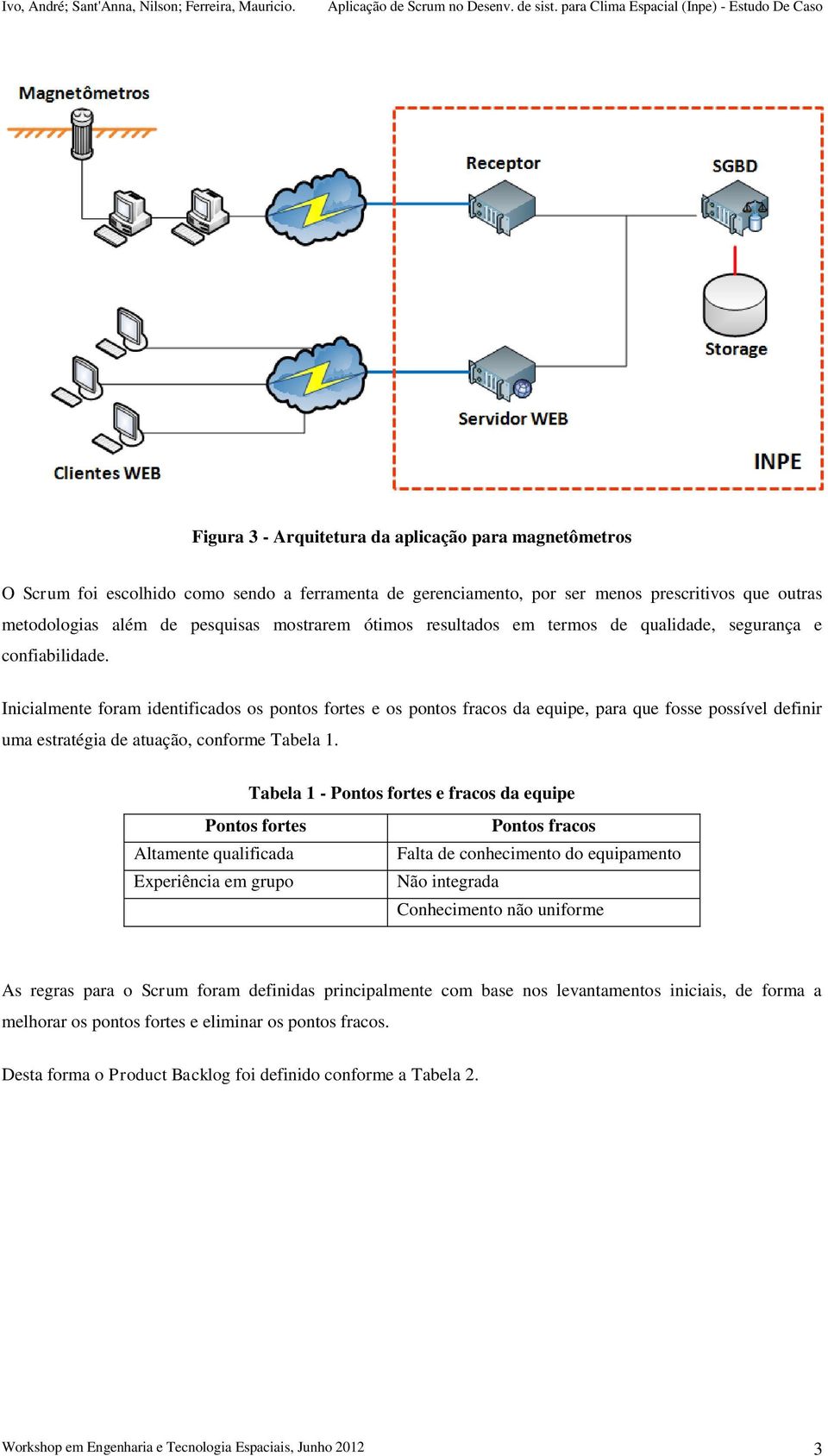 Inicialmente foram identificados os pontos fortes e os pontos fracos da equipe, para que fosse possível definir uma estratégia de atuação, conforme Tabela 1.