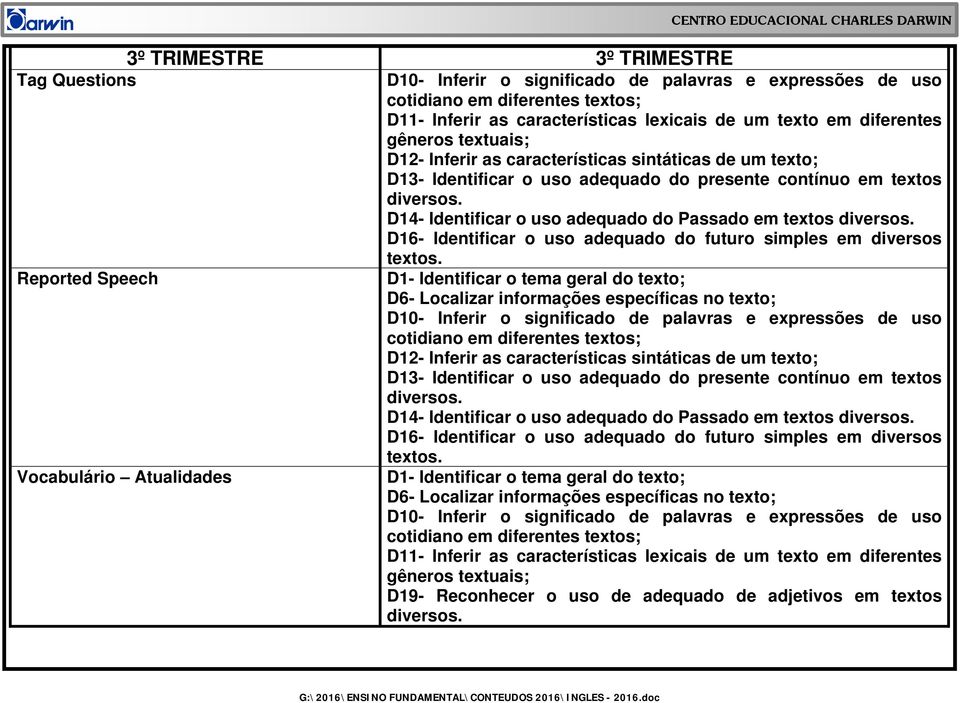 do futuro simples em diversos D13- Identificar  do futuro simples em diversos D19- Reconhecer o uso de adequado de adjetivos em