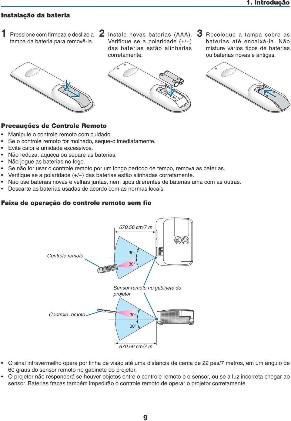 OPEN OPEN Precauções de Controle Remoto Manipule o controle remoto com cuidado. Se o controle remoto for molhado, seque-o imediatamente. Evite calor e umidade excessivos.