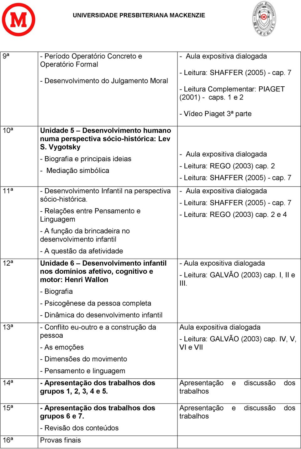 Vygotsky - Biografia e principais ideias - Mediação simbólica 11ª - Desenvolvimento Infantil na perspectiva sócio-histórica.