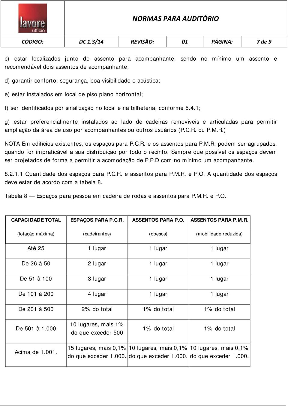 visibilidade e acústica; e) estar instalados em local de piso plano horizontal; f) ser identificados por sinalização no local e na bilheteria, conforme 5.4.