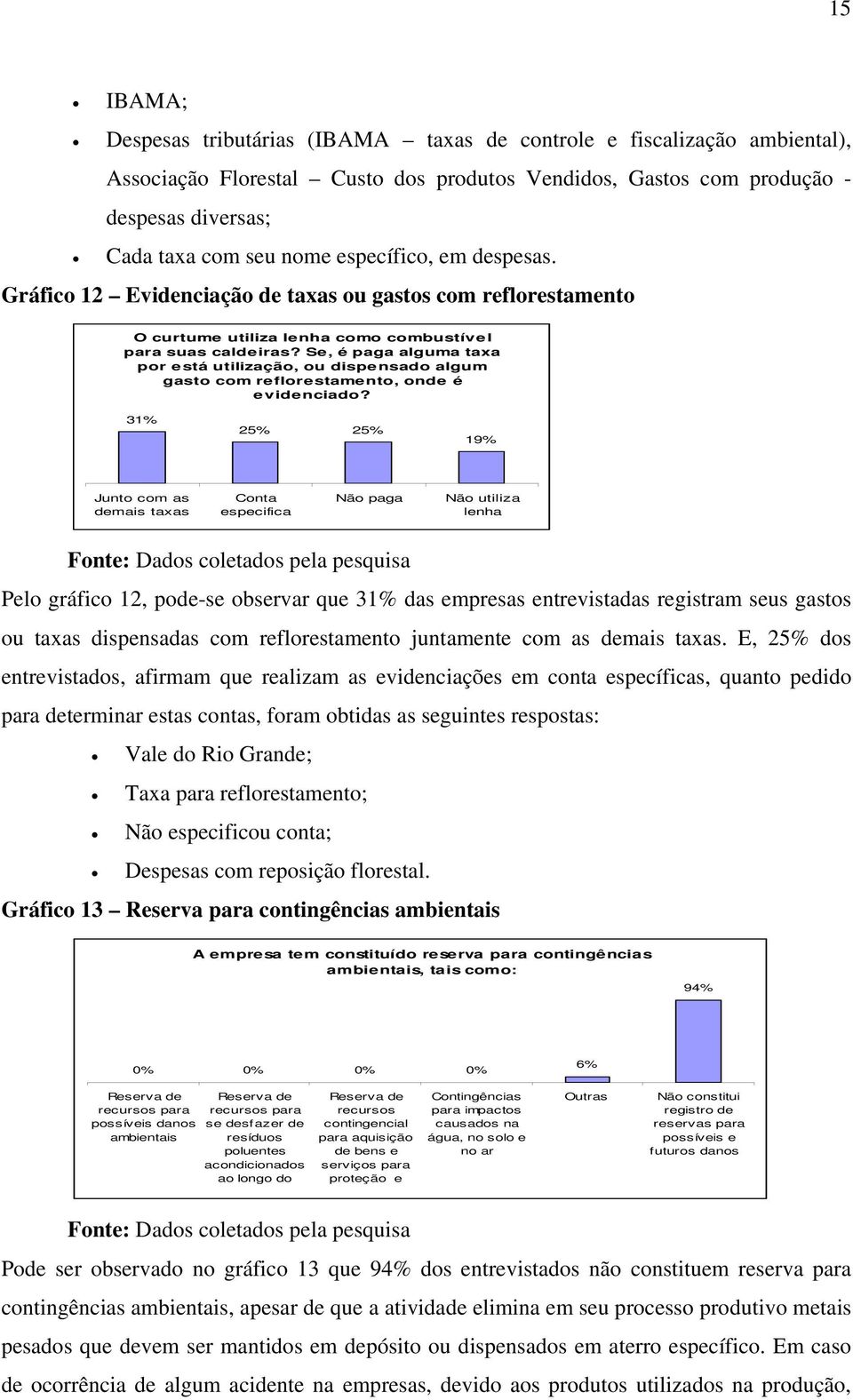 Se, é paga alguma taxa por está utilização, ou dispensado algum gasto com reflorestamento, onde é evidenciado?