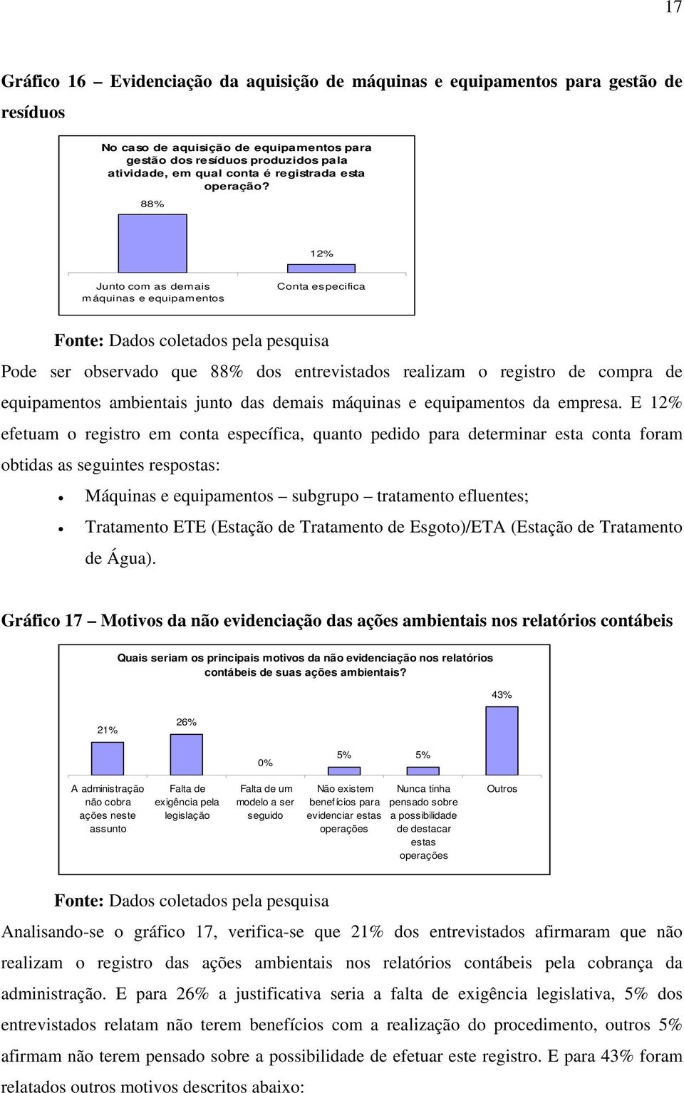 88% 12% Junto com as demais máquinas e equipamentos Conta especifica Pode ser observado que 88% dos entrevistados realizam o registro de compra de equipamentos ambientais junto das demais máquinas e