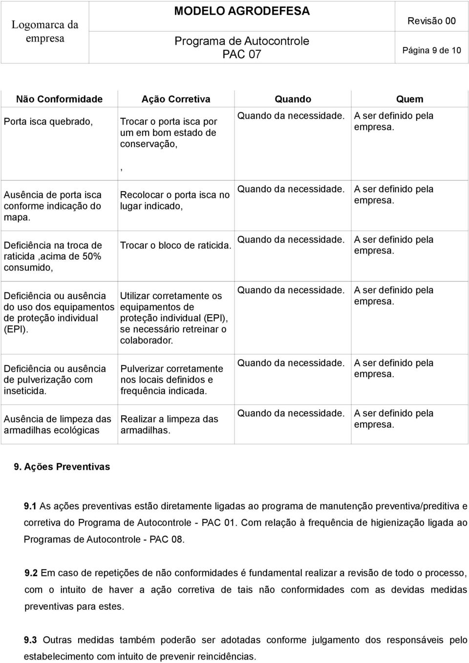 Deficiência ou ausência do uso dos equipamentos de proteção individual (EPI). Utilizar corretamente os equipamentos de proteção individual (EPI), se necessário retreinar o colaborador.