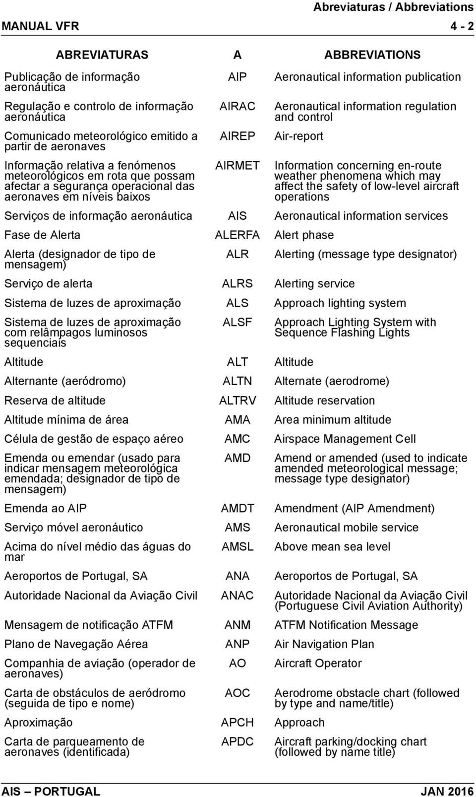 regulation and control Air-report Information concerning en-route weather phenomena which may affect the safety of low-level aircraft operations Serviços de informação aeronáutica AIS Aeronautical