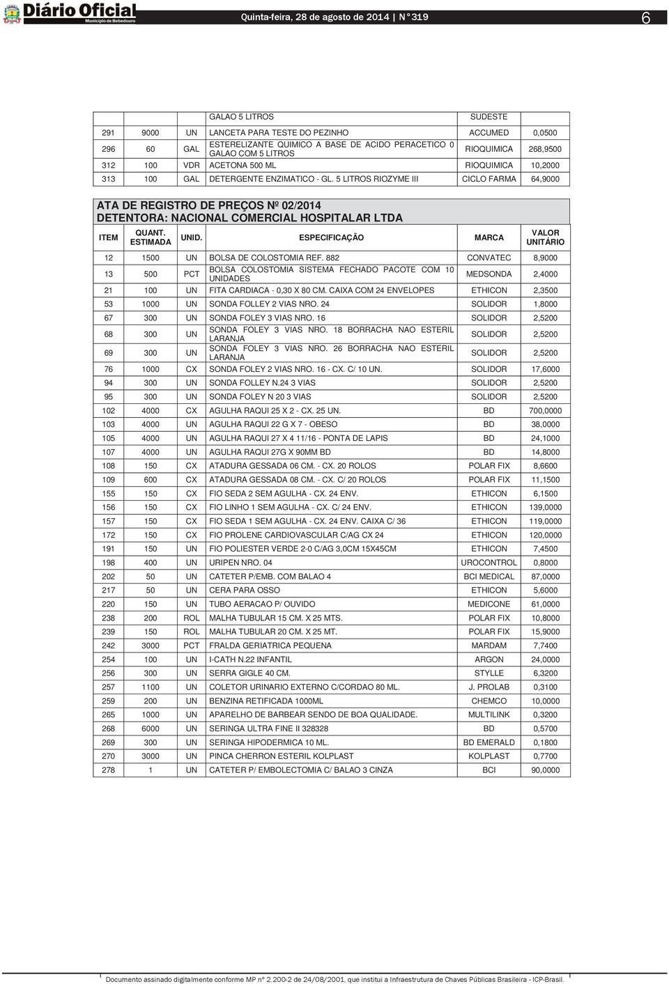 5 LITROS RIOZYME III CICLO FARMA 64,9000 ATA DE REGISTRO DE PREÇOS Nº 02/2014 DETENTORA: NACIONAL COMERCIAL HOSPITALAR LTDA 12 1500 UN BOLSA DE COLOSTOMIA REF.