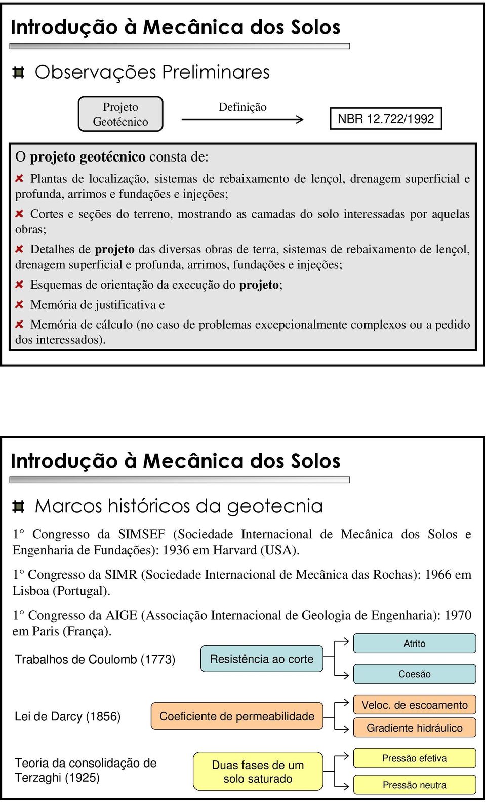 mostrando as camadas do solo interessadas por aquelas obras; Detalhes de projeto das diversas obras de terra, sistemas de rebaixamento de lençol, drenagem superficial e profunda, arrimos, fundações e