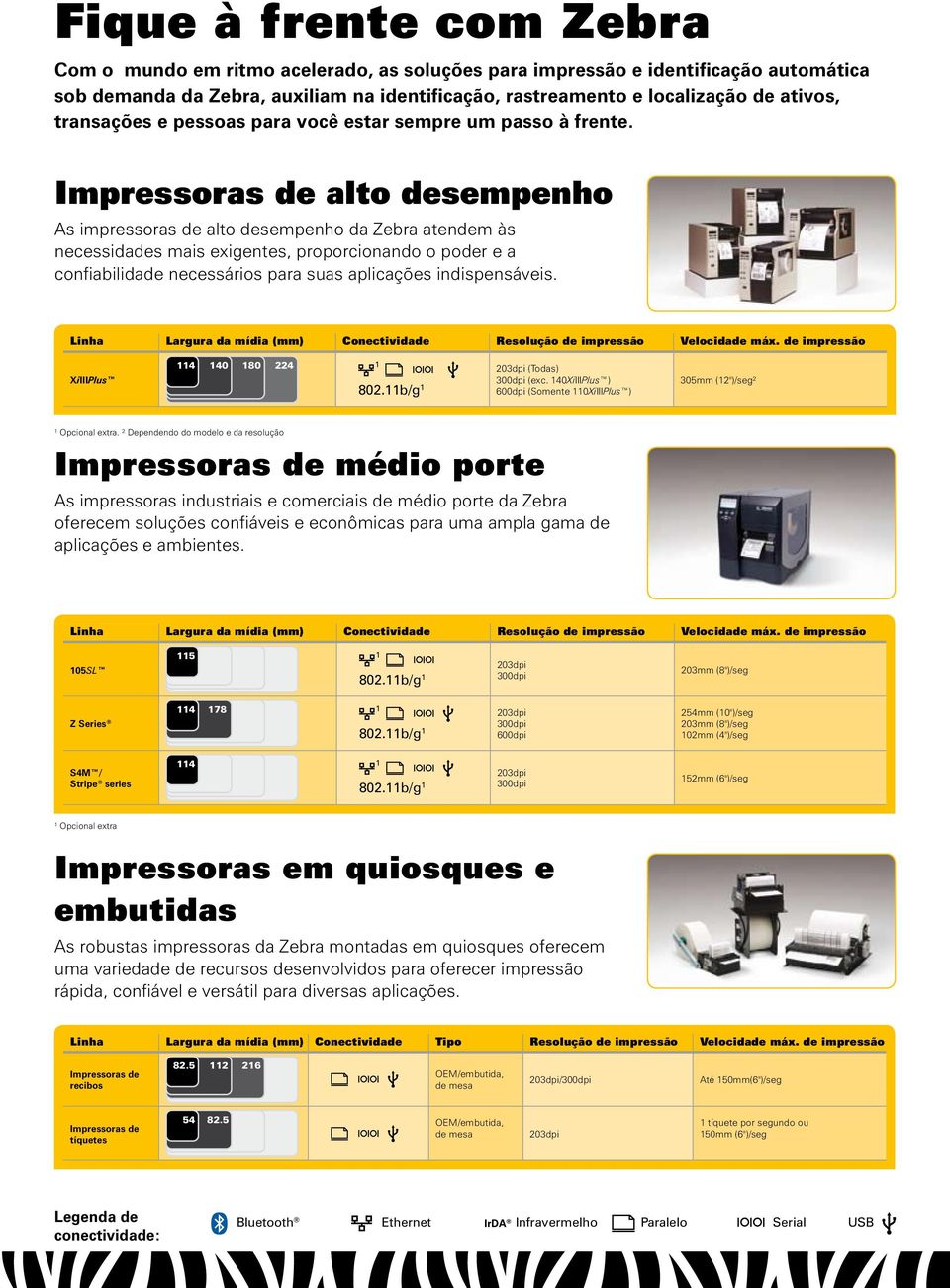 Impressoras de alto desempenho As impressoras de alto desempenho da Zebra atendem às necessidades mais exigentes, proporcionando o poder e a confiabilidade necessários para suas aplicações