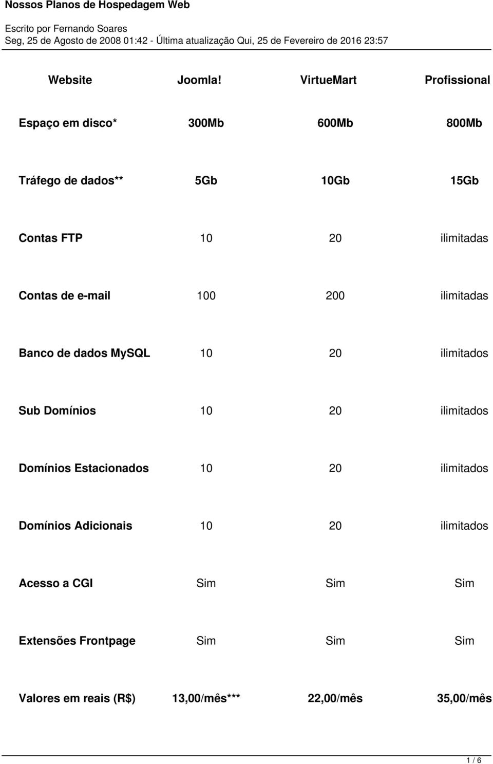 ilimitadas Contas de e-mail 100 200 ilimitadas Banco de dados MySQL 10 20 ilimitados Sub Domínios 10 20