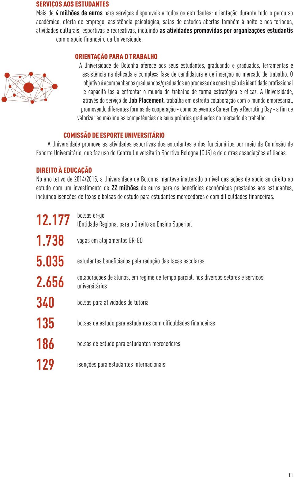 ORIENTAÇÃO PARA O TRABALHO A Universidade de Bolonha oferece aos seus estudantes, graduando e graduados, ferramentas e assistência na delicada e complexa fase de candidatura e de inserção no mercado