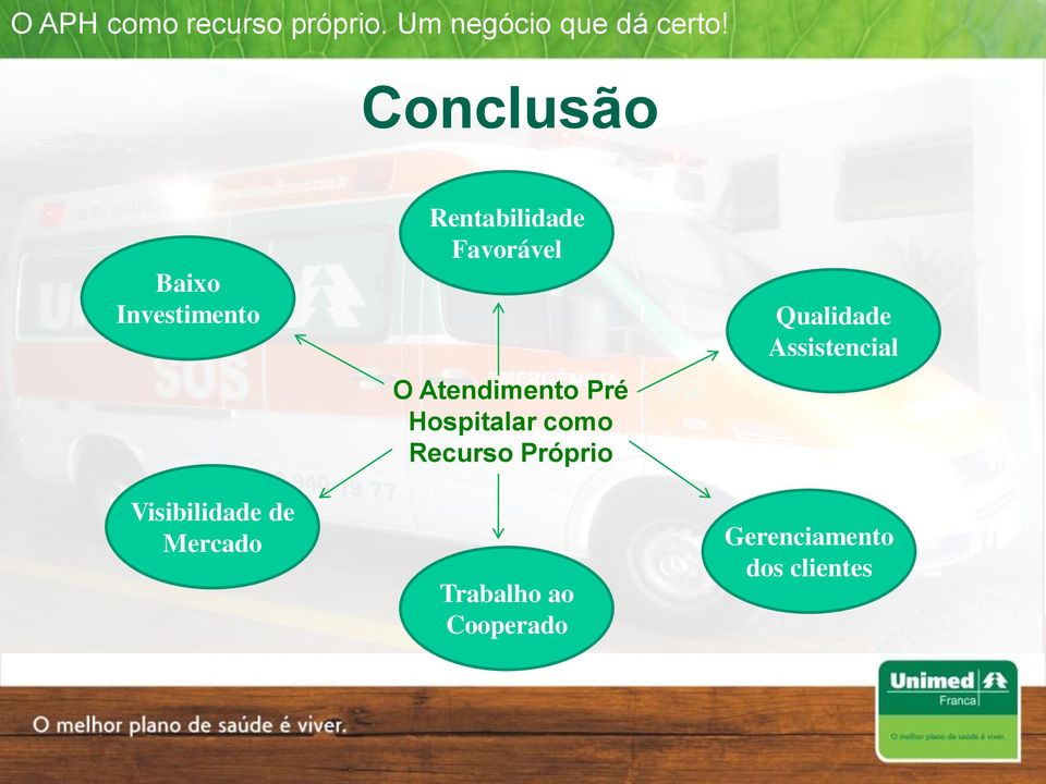 Hospitalar como Recurso Próprio Trabalho ao