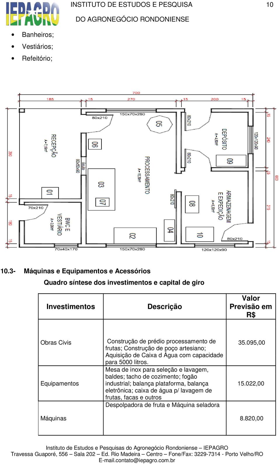 Equipamentos Máquinas Construção de prédio processamento de frutas; Construção de poço artesiano; Aquisição de Caixa d Água com capacidade para