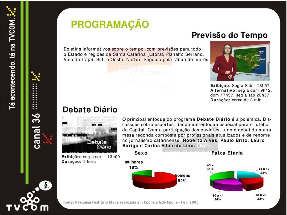 Debate Diário Exibição: seg a sex 13h00 Exibição: Seg a Sab - 18h57 Alternativo: seg a dom 9h12, dom 17h57, seg a sab 20h57 Duração: cerca de 2 min O principal enfoque do programa