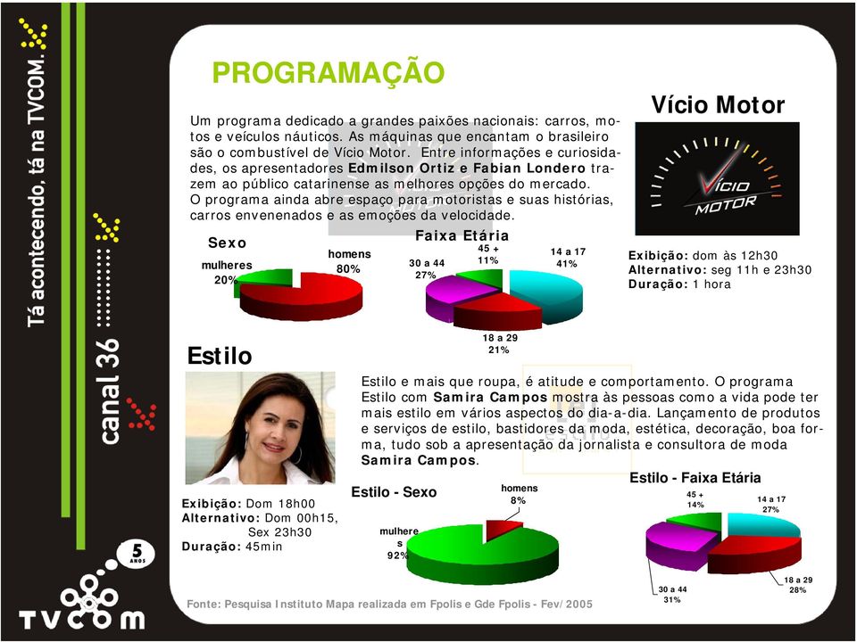 O programa ainda abre espaço para motoristas e suas histórias, carros envenenados e as emoções da velocidade.