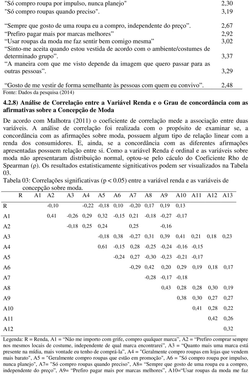 3,37 A maneira com que me visto depende da imagem que quero passar para as outras pessoas. 3,29 Gosto de me vestir de forma semelhante às pessoas com quem eu convivo.