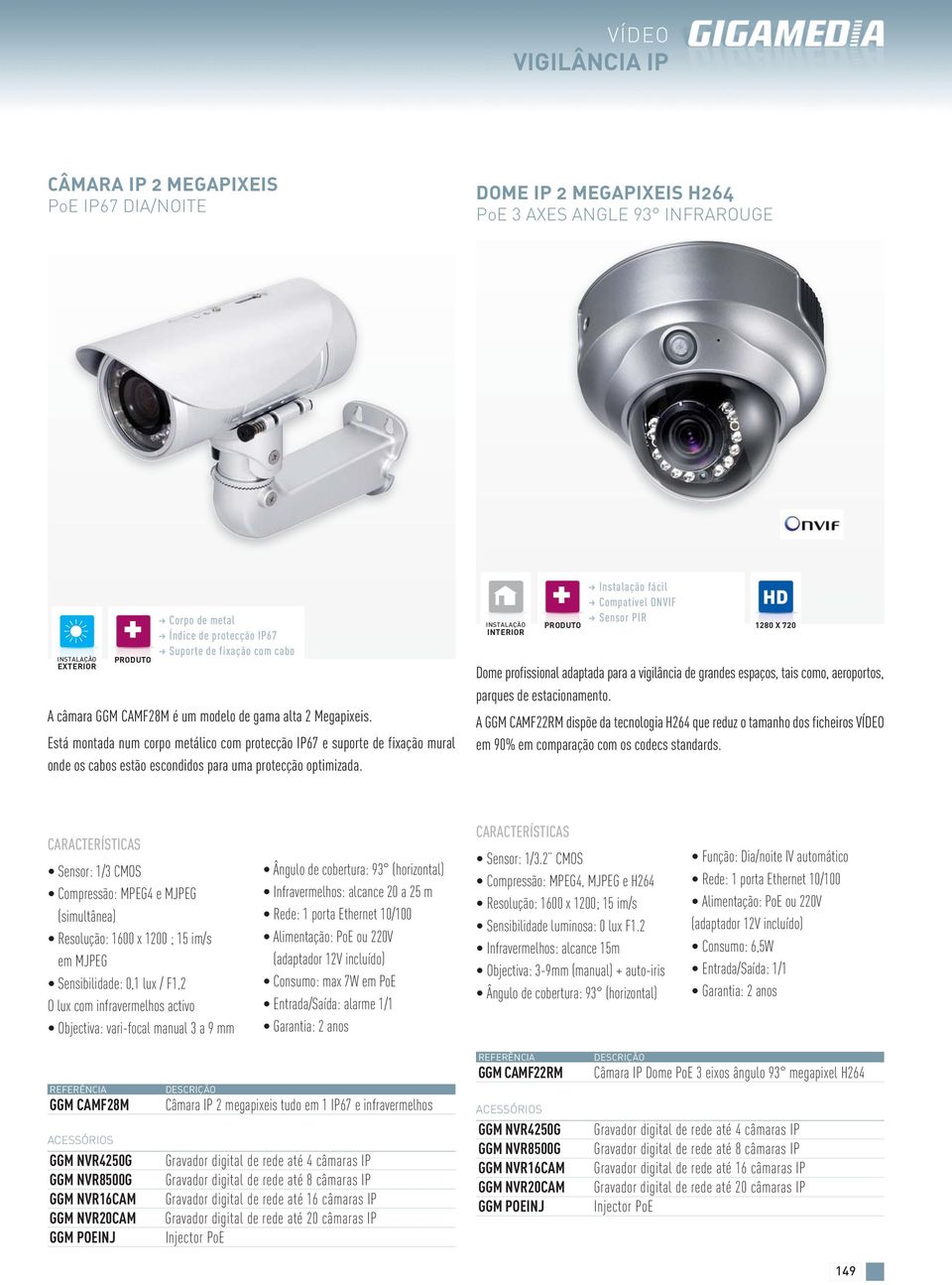 f Instalação fácil f Compatível ONVIF f Sensor PIR HD 1280 X 720 Dome profissional adaptada para a vigilância de grandes espaços, tais como, aeroportos, parques de estacionamento.