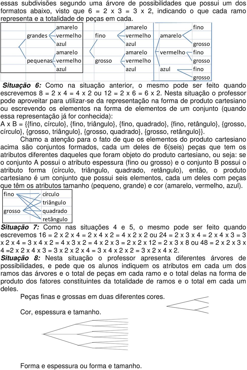 situação anterior, o mesmo pode ser feito quando escrevemos 8 = 2 x 4 = 4 x 2 ou 12 = 2 x 6 = 6 x 2.