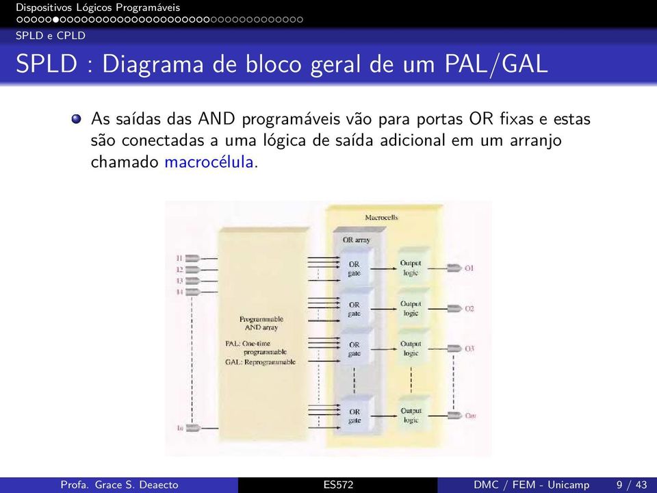 conectadas a uma lógica de saída adicional em um arranjo